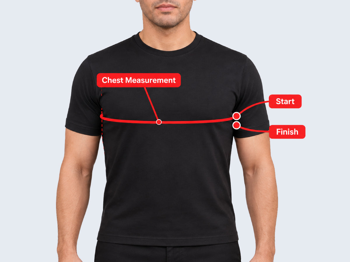 Chest